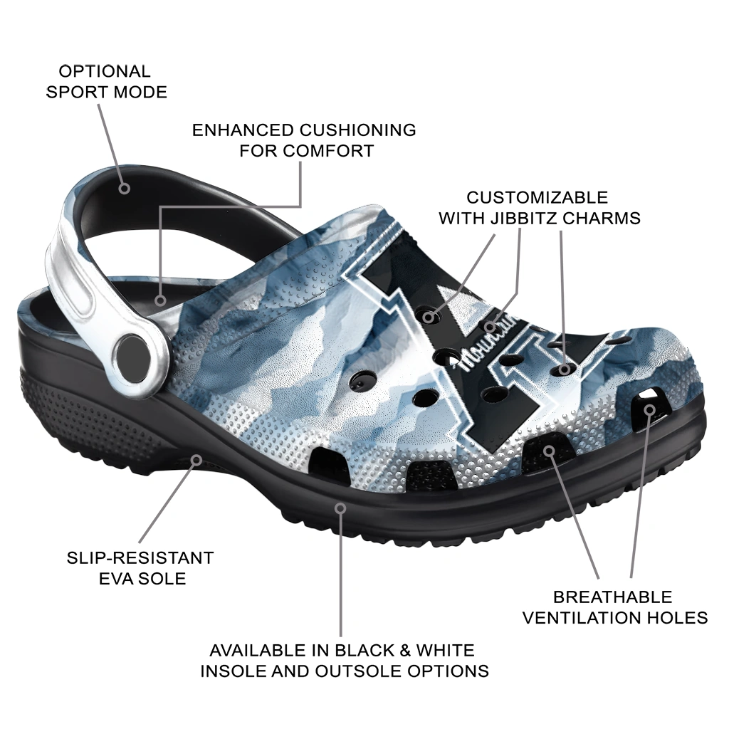appalachian state mountaineers mountain peaks clogs new arrival appalachian state mountaineers mountain peaks clogs new arrival