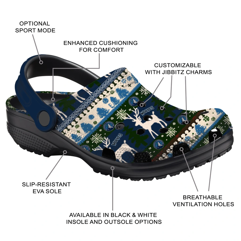 custom minnesota timberwolves christmas motif clogs new arrival custom minnesota timberwolves christmas motif clogs new arrival