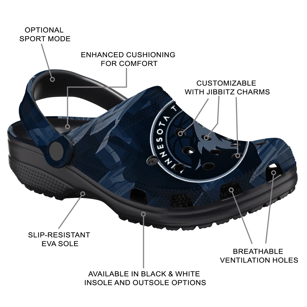 minnesota timberwolves canyon layers clogs new arrival minnesota timberwolves canyon layers clogs new arrival