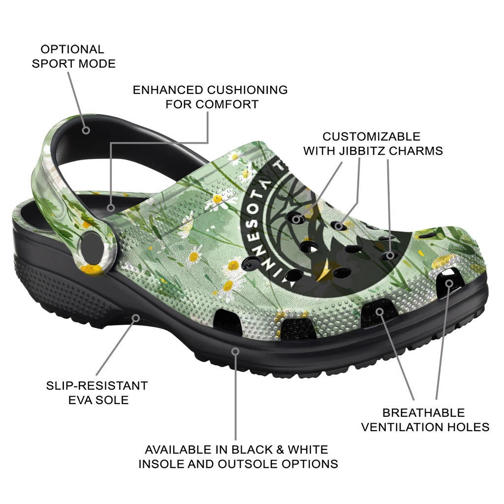 minnesota timberwolves daisy cluster clogs new arrival minnesota timberwolves daisy cluster clogs new arrival