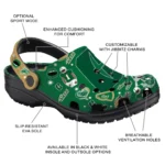 charlotte-49ers-football-icons-clogs-best-selling