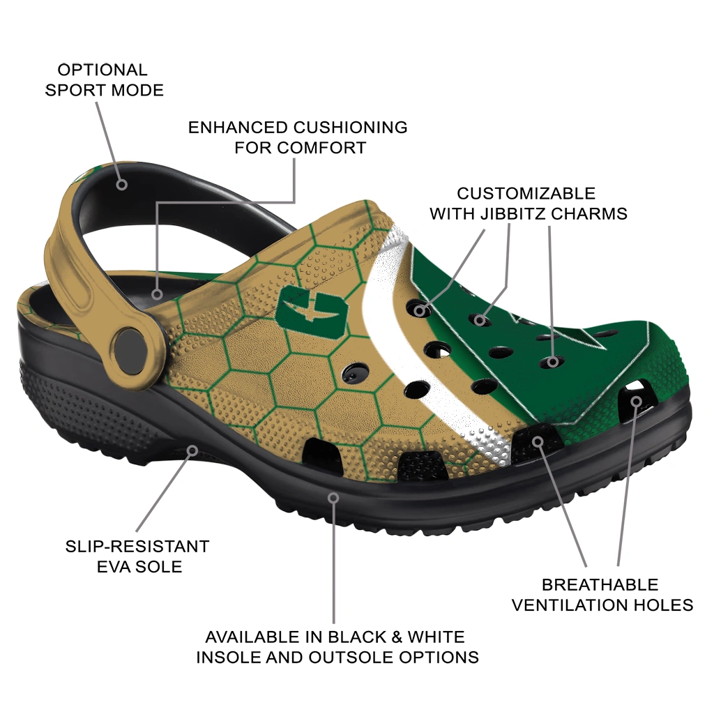 charlotte-49ers-hexagon-grid-clogs-new-arrival