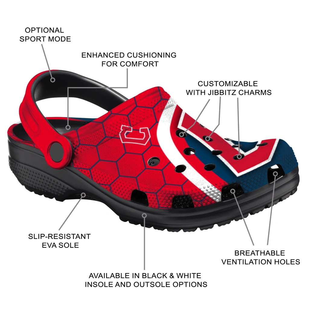 cleveland-guardians-hexagon-grid-clogs-new-arrival