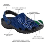 customized-vancouver-canucks-contrasting-stripes-clogs-best-selling