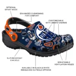edmonton-oilers-football-icons-clogs-best-selling