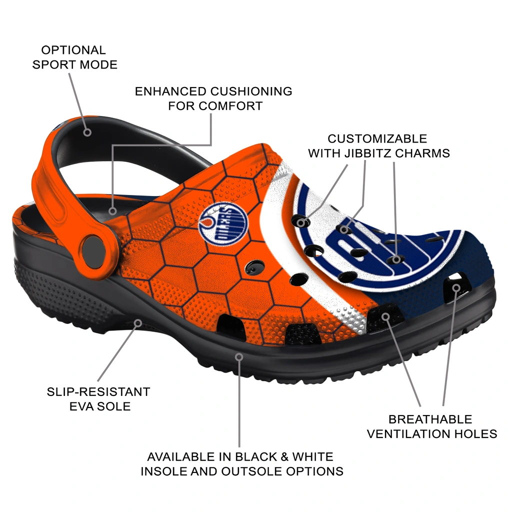 edmonton-oilers-hexagon-grid-clogs-new-arrival