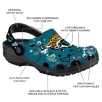 jacksonville-jaguars-football-icons-clogs-best-selling