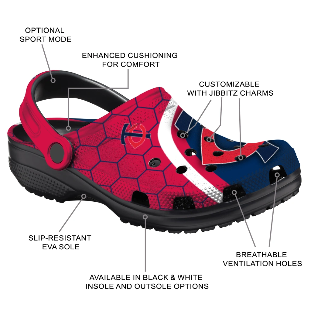 minnesota-twins-hexagon-grid-clogs-new-arrival