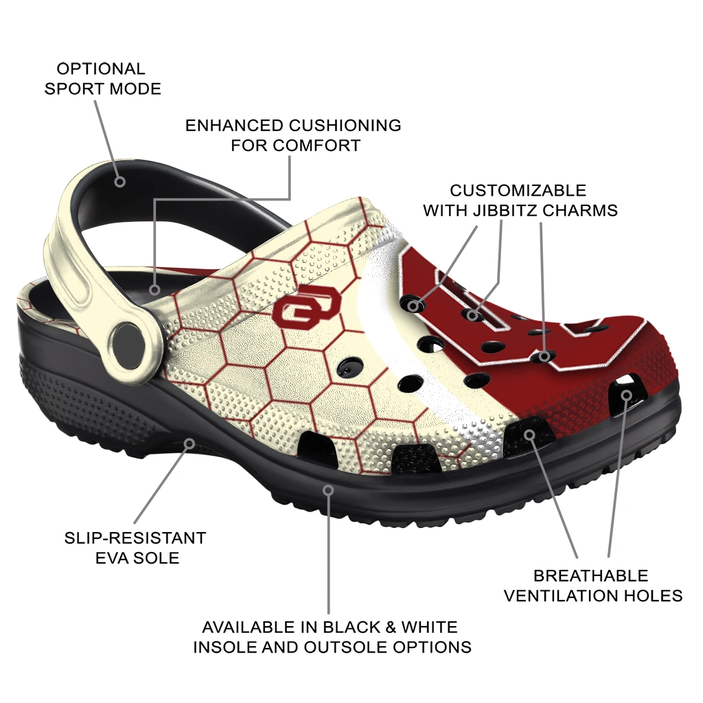oklahoma-sooners-hexagon-grid-clogs-new-arrival
