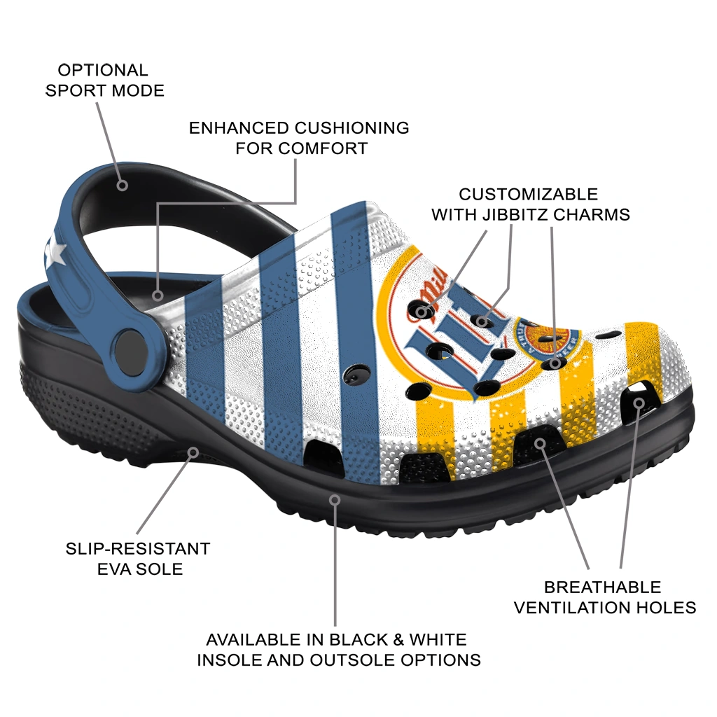personalized-miller-lite-star-cluster-yellow-blue-clogs-new-arrival-hey-clogs.webp