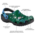 tulane-green-wave-football-icons-clogs-best-selling